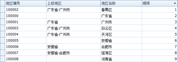 傲藍物流軟件-地區資料列表界面