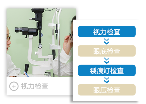 眼科醫(yī)院管理系統