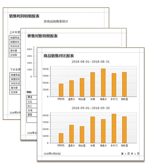 醫療器械經營管理系統