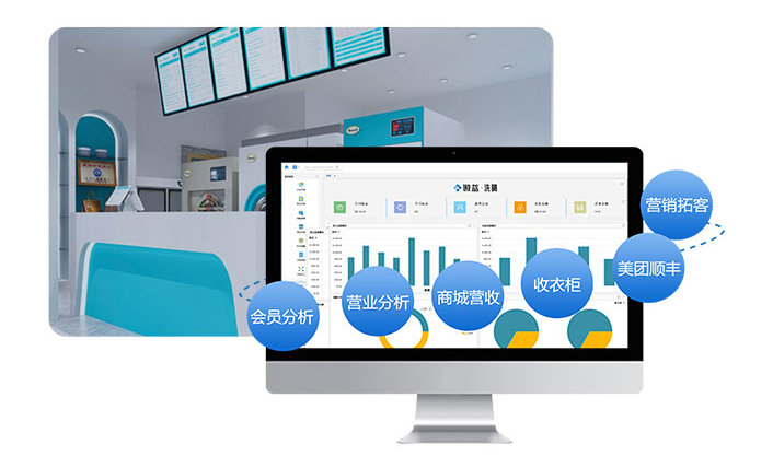 洗衣店運營管理軟件