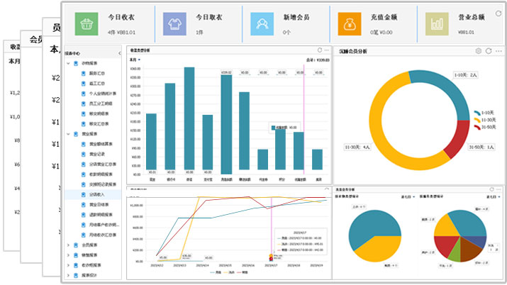 洗衣店收銀軟件