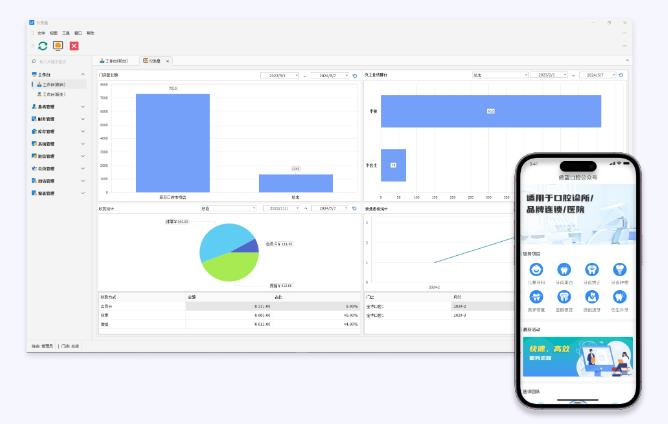 口腔門診經營管理軟件