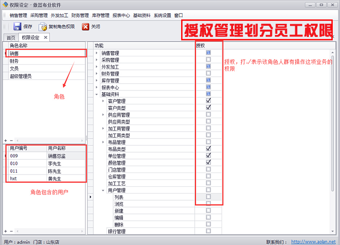 授權(quán)管理劃分員工權(quán)限