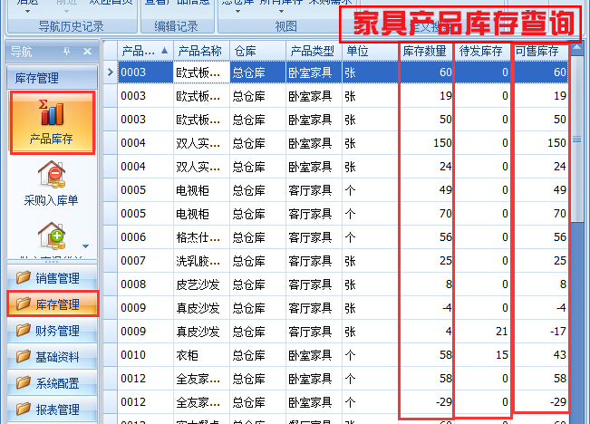 家具產品庫存查詢