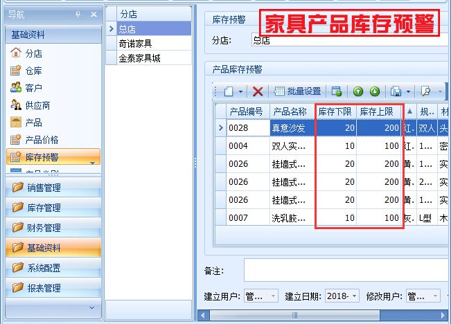 家具產品庫存預警