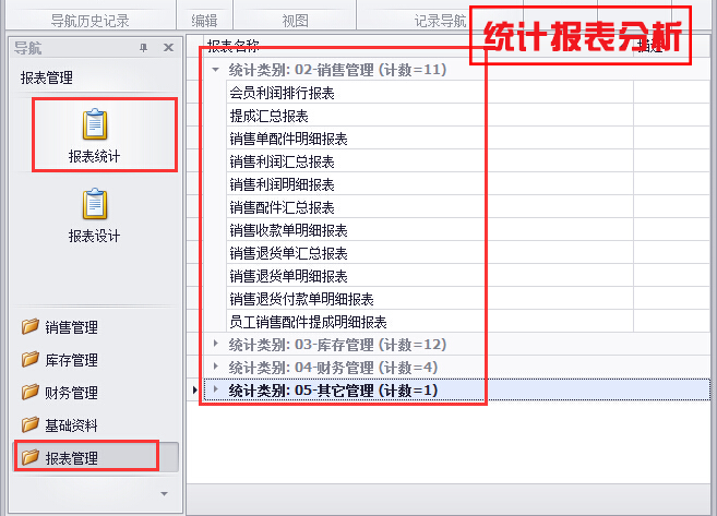 統(tǒng)計(jì)報表分析