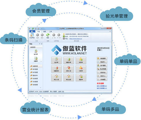 傲藍眼鏡店顧客管理軟件