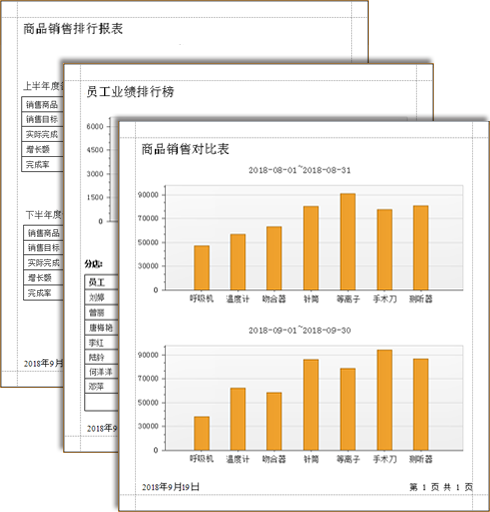 傲藍(lán)醫(yī)療器械銷售軟件